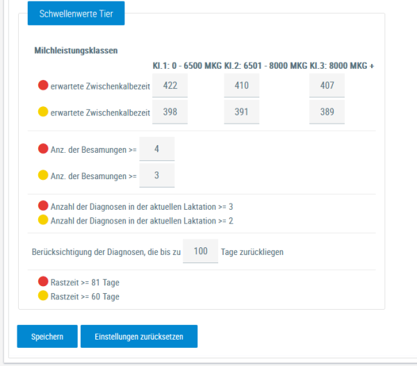 Beispielansicht "Fruchtbarkeit 2"