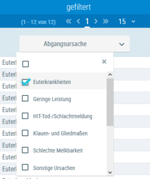 Beispielansicht "Filter der Abgangsursachen"